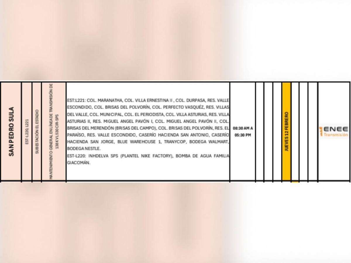 Nueve horas sin luz estarán estas zonas de Honduras este jueves 12 de febrero