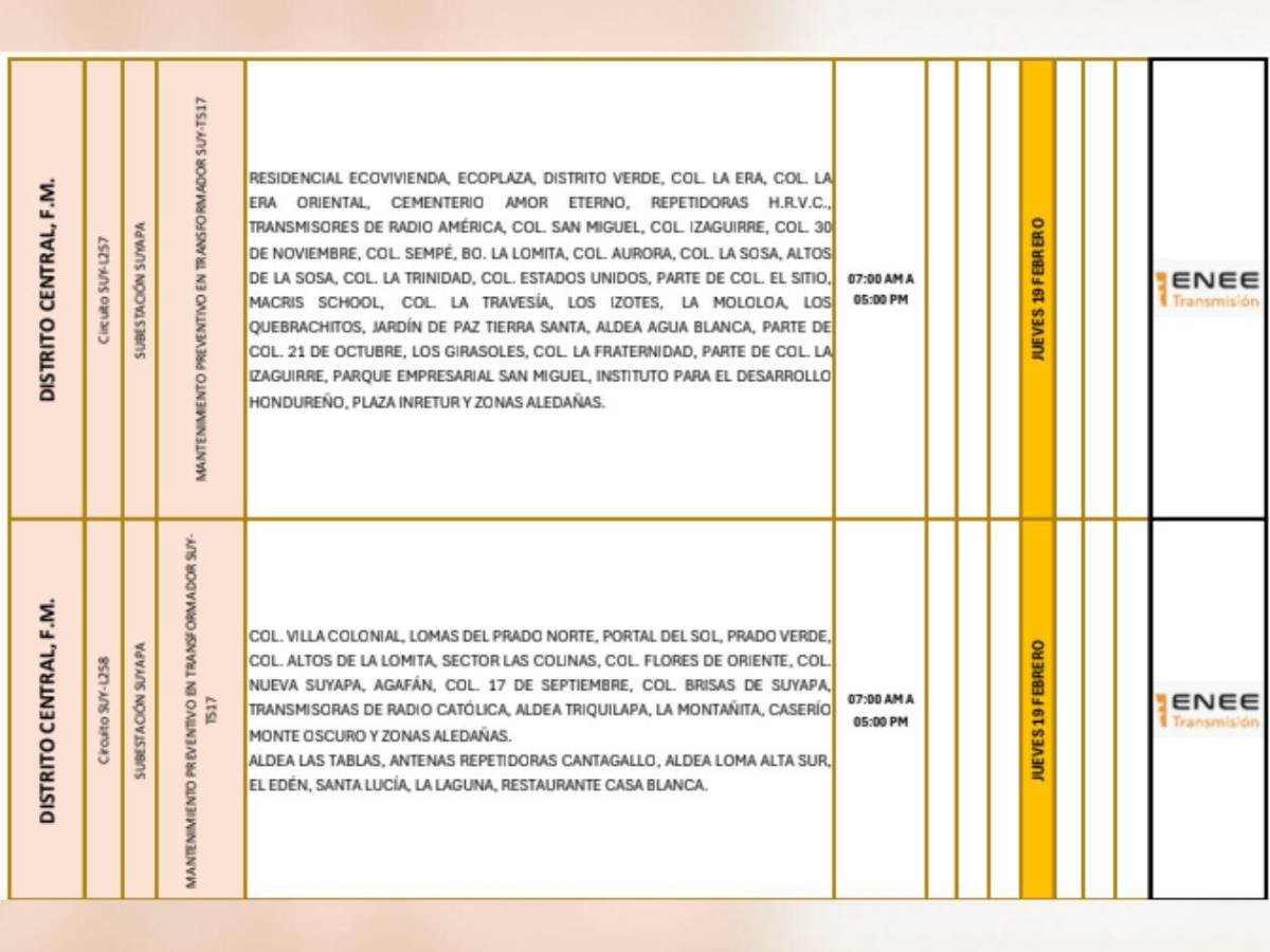 Más de 100 sectores de Honduras no tendrán luz este jueves 19 de febrero