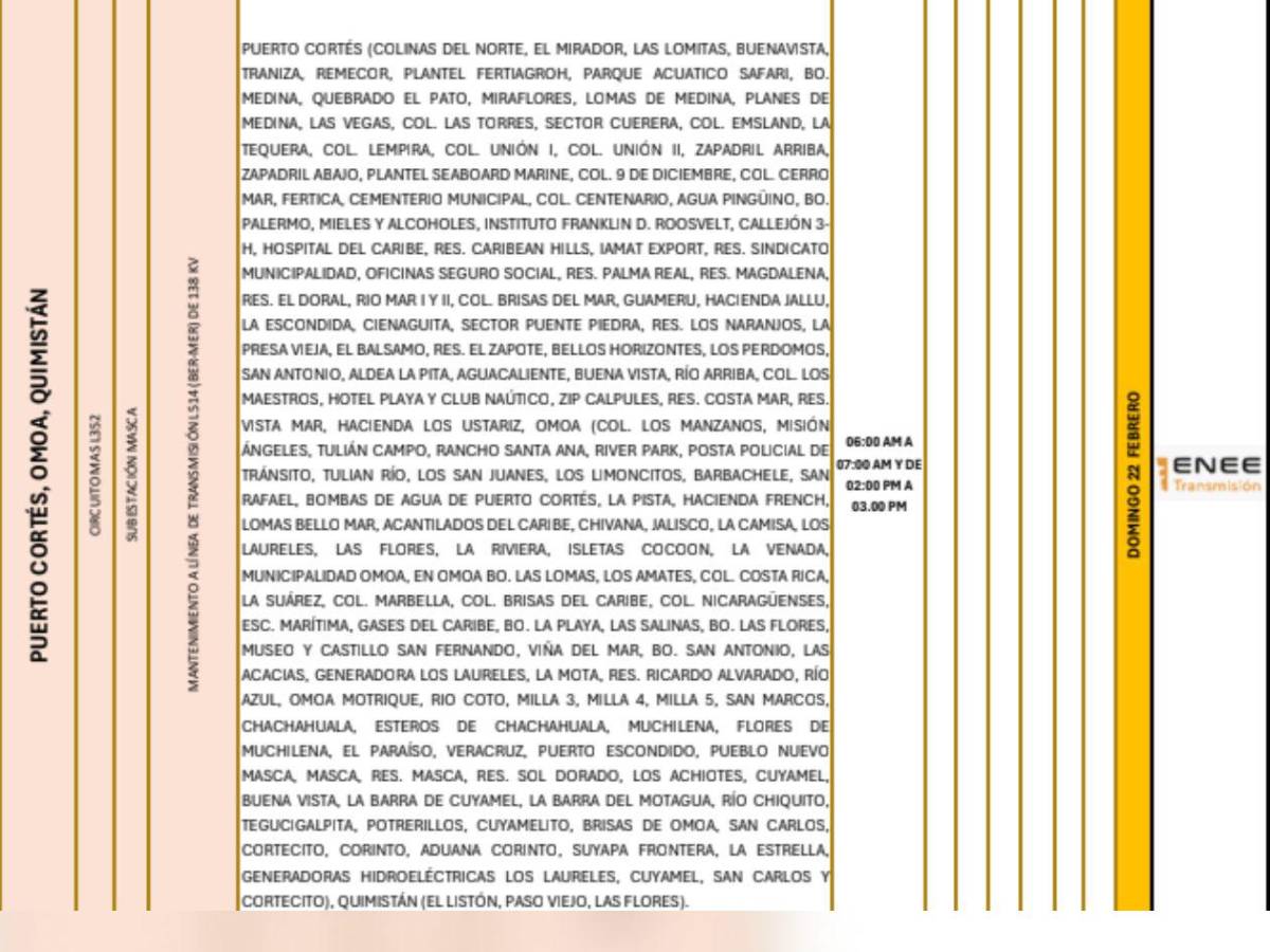 Masivas zonas de este municipio de Cortés no tendrá luz este domingo 22 de febrero