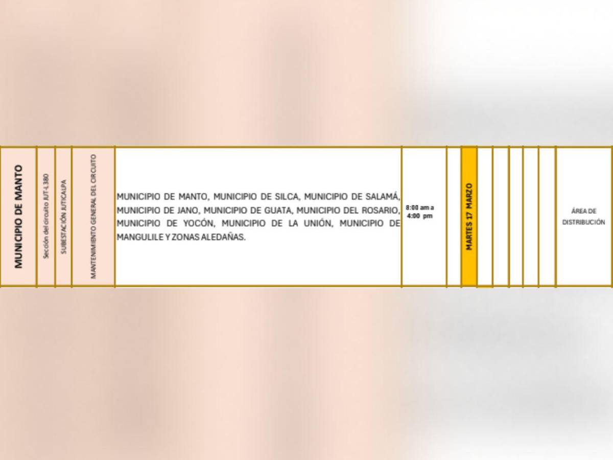 Más de 100 zonas de Honduras estarán sin luz por ocho horas este martes 17 de marzo