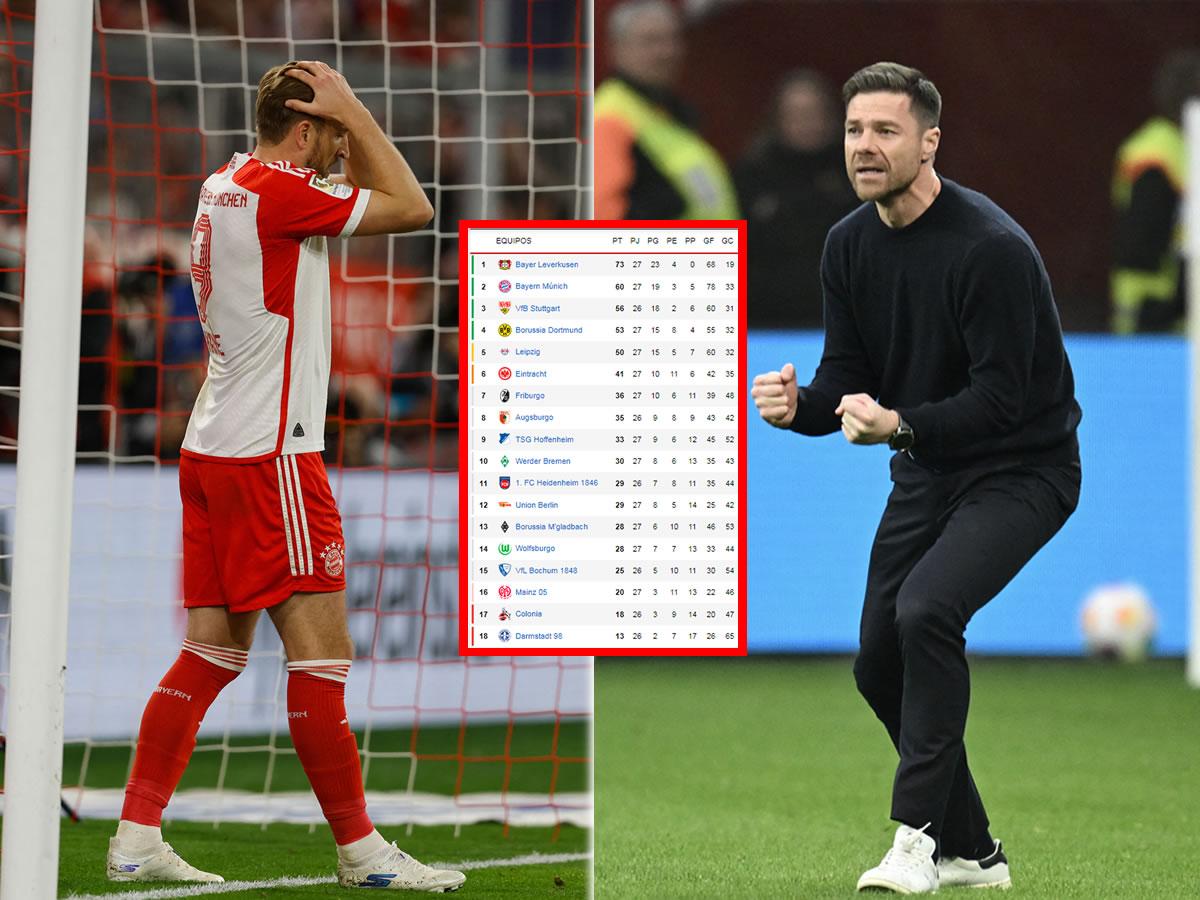 Bayern pierde ante Borussia Dortmund y Leverkusen sonríe: tabla de la Bundesliga