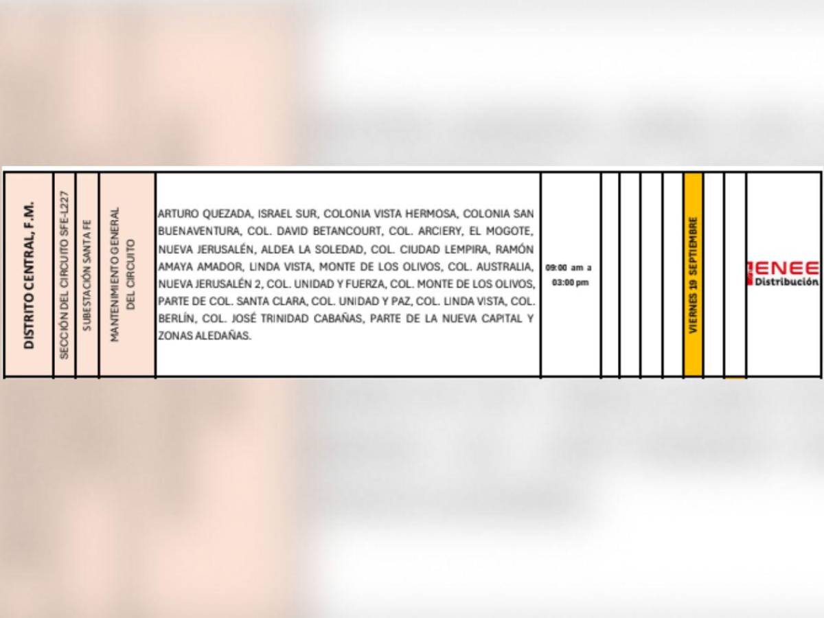 Colonias de SPS y Tegucigalpa que no tendrán luz este viernes 19 de septiembre