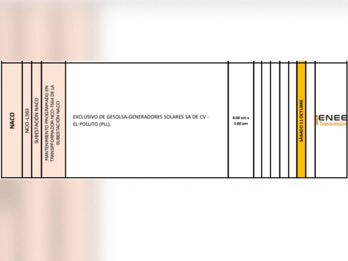 Cortes de energía en San Pedro Sula y otras zonas de Honduras este sábado 11 de octubre
