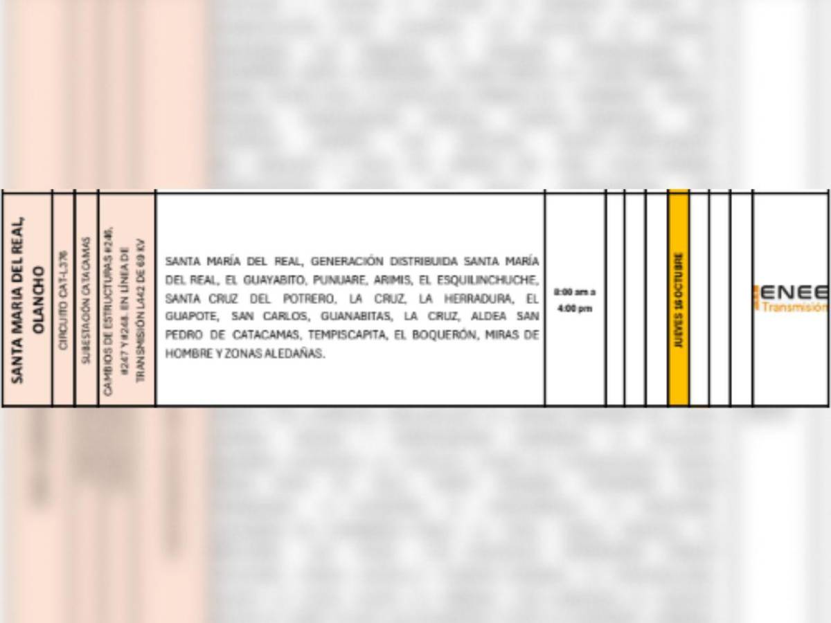 Cortes de luz en Tegucigalpa, SPS y otros sitios de Honduras este jueves 16 de octubre