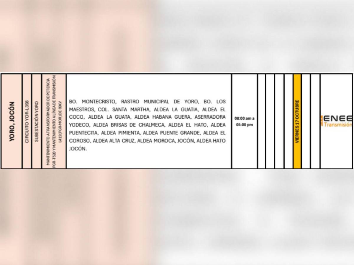 Nueve horas sin luz estarán estas zonas de Honduras este viernes 17 de octubre