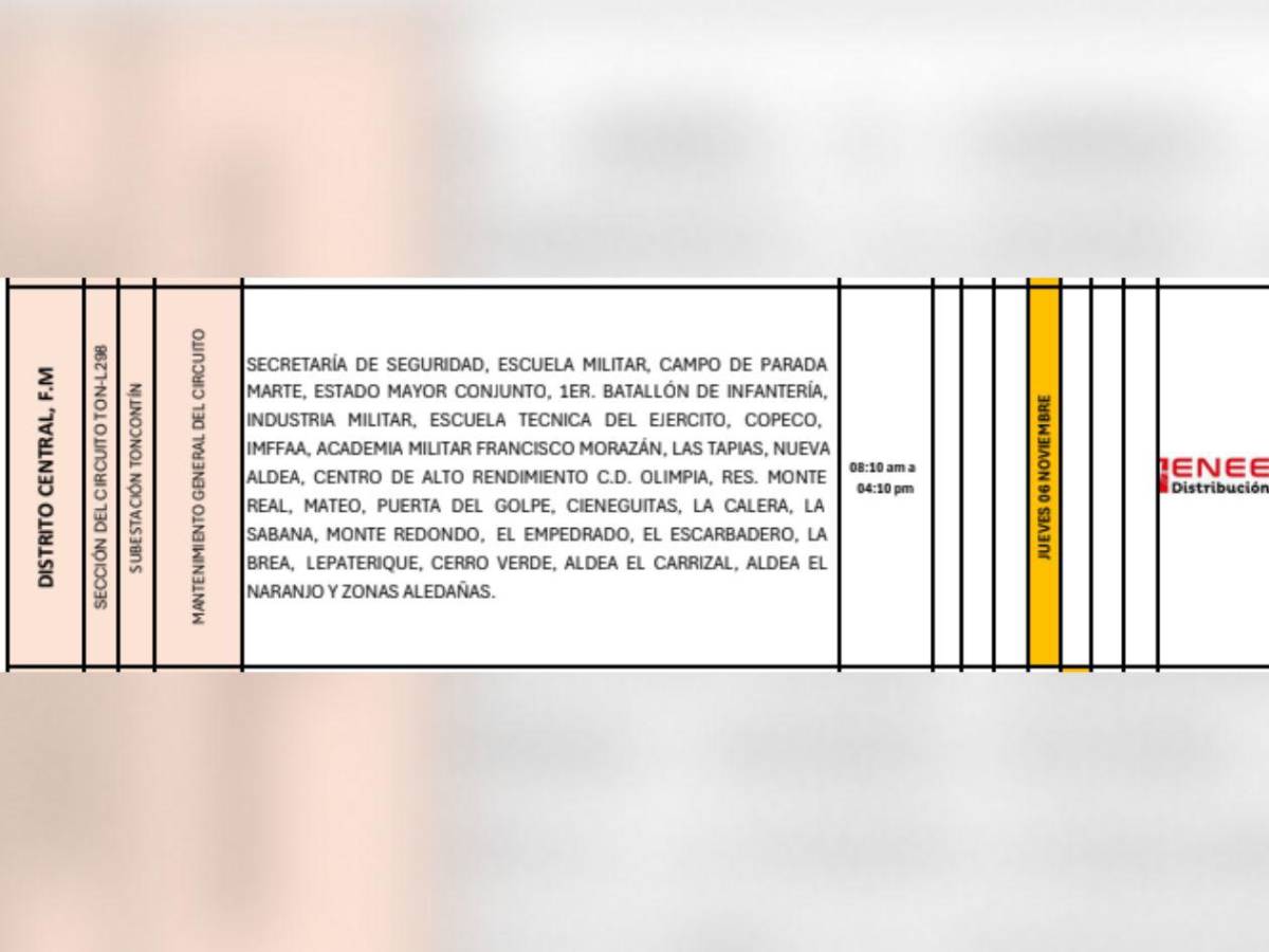 Extensa lista de colonias que no tendrán luz en Honduras este jueves seis de noviembre