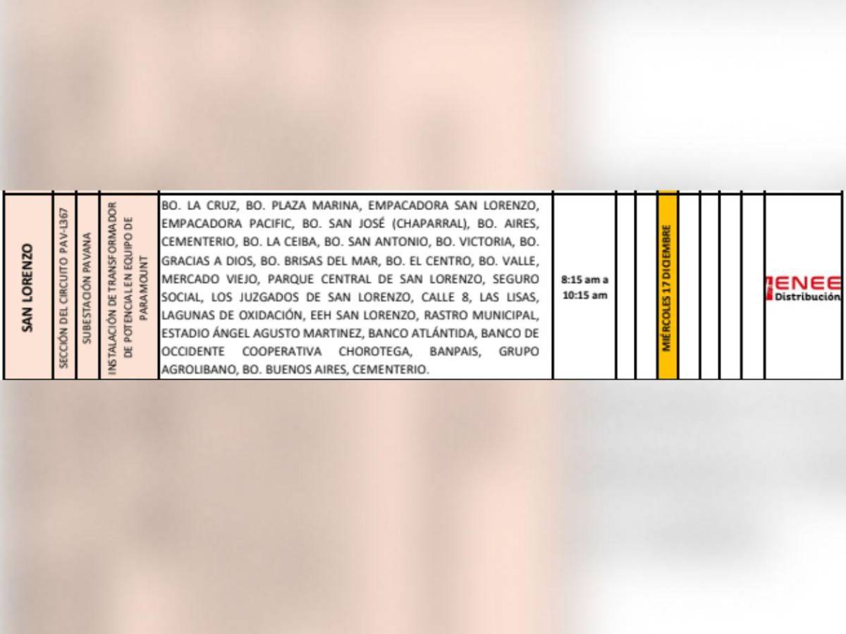 Enee anuncia cortes de energía en varias zonas de Honduras este miércoles 17 de diciembre