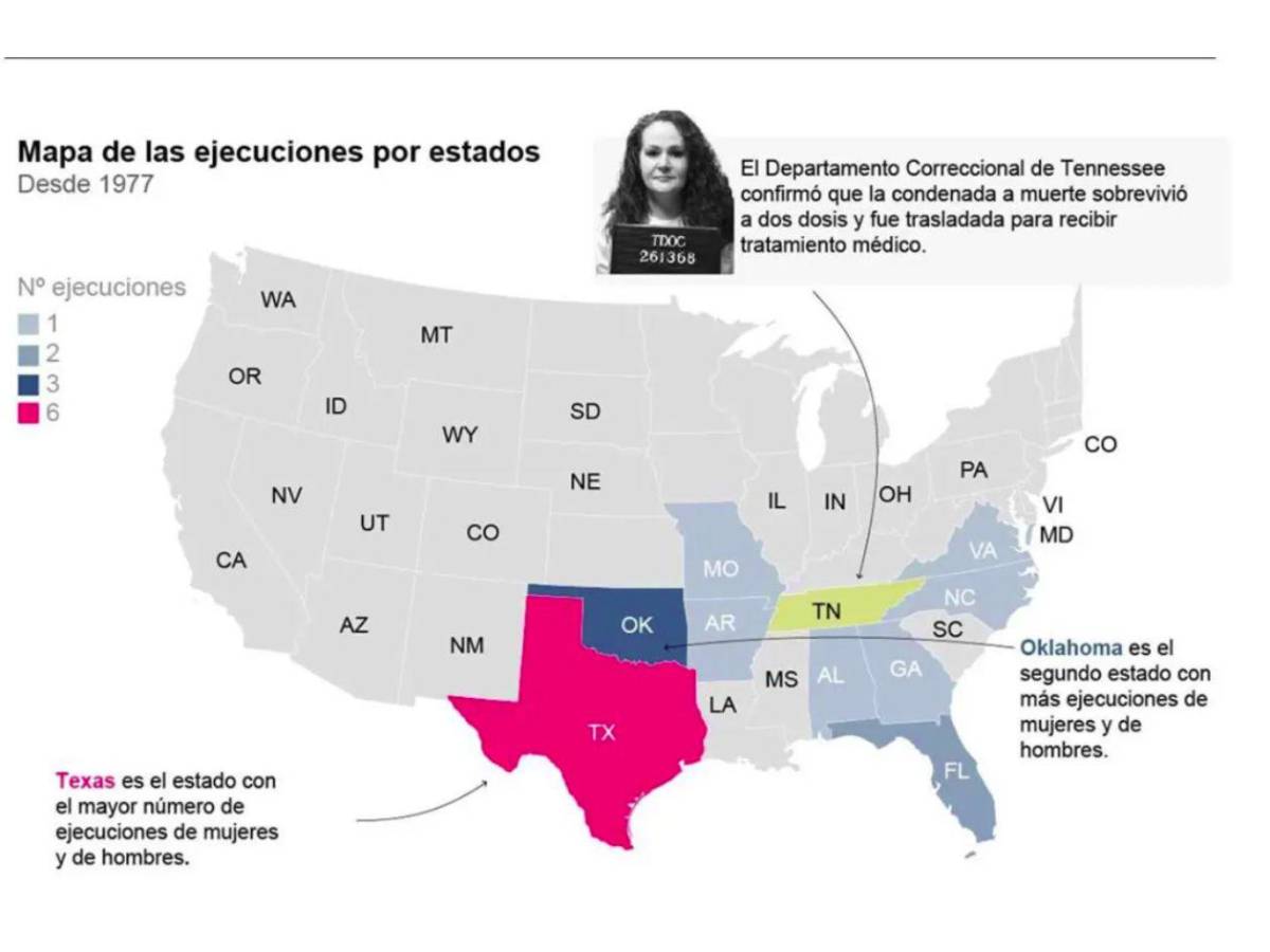 Christa Pike regresa a prisión tras sobrevivir a inyección letal ¿Intentarán ejecutarla otra vez?