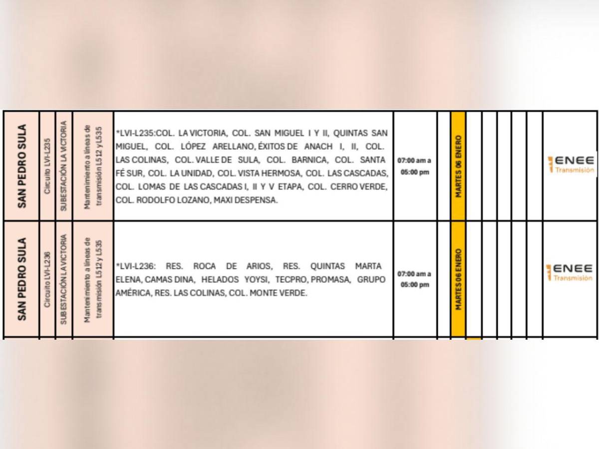Estas zonas de SPS no tendrán luz por 10 horas este martes seis de enero