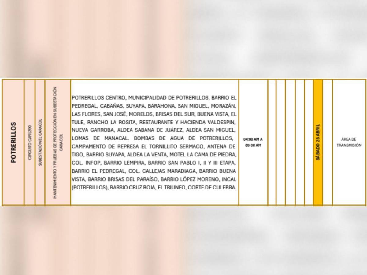 Amanecerán sin luz en estas zonas de Honduras este sábado 25 de abril