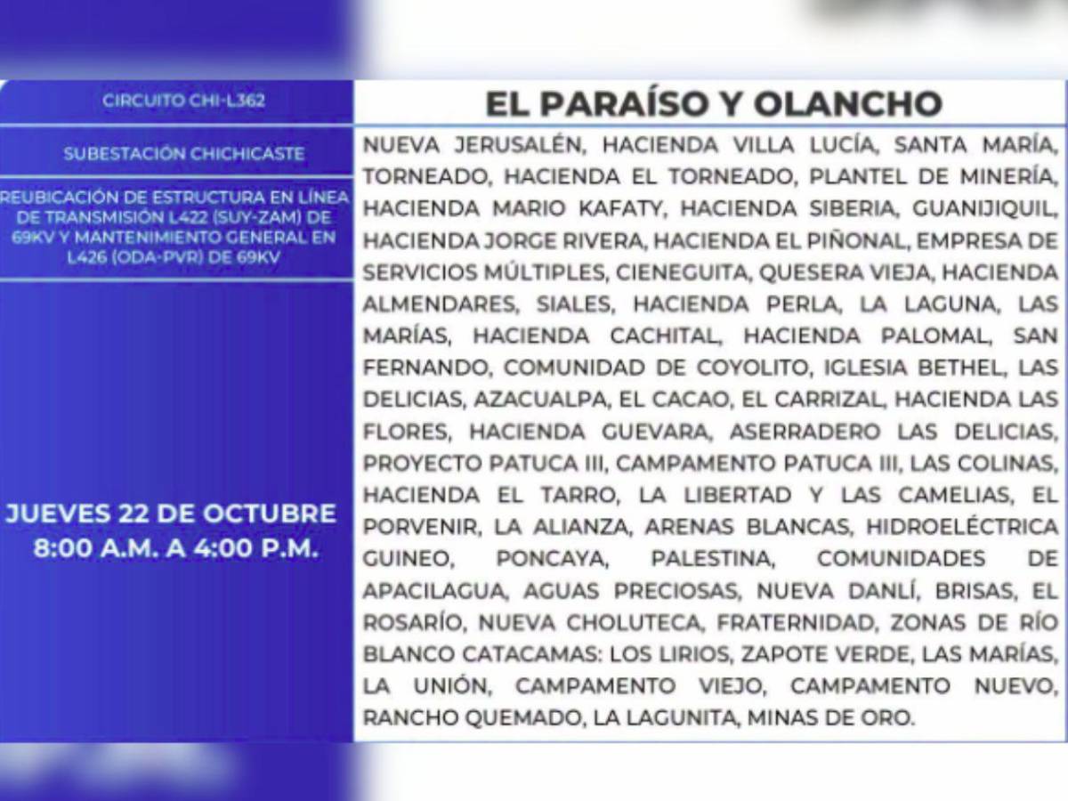 Extensos sitios de Honduras no tendrán energía este jueves 22 de octubre