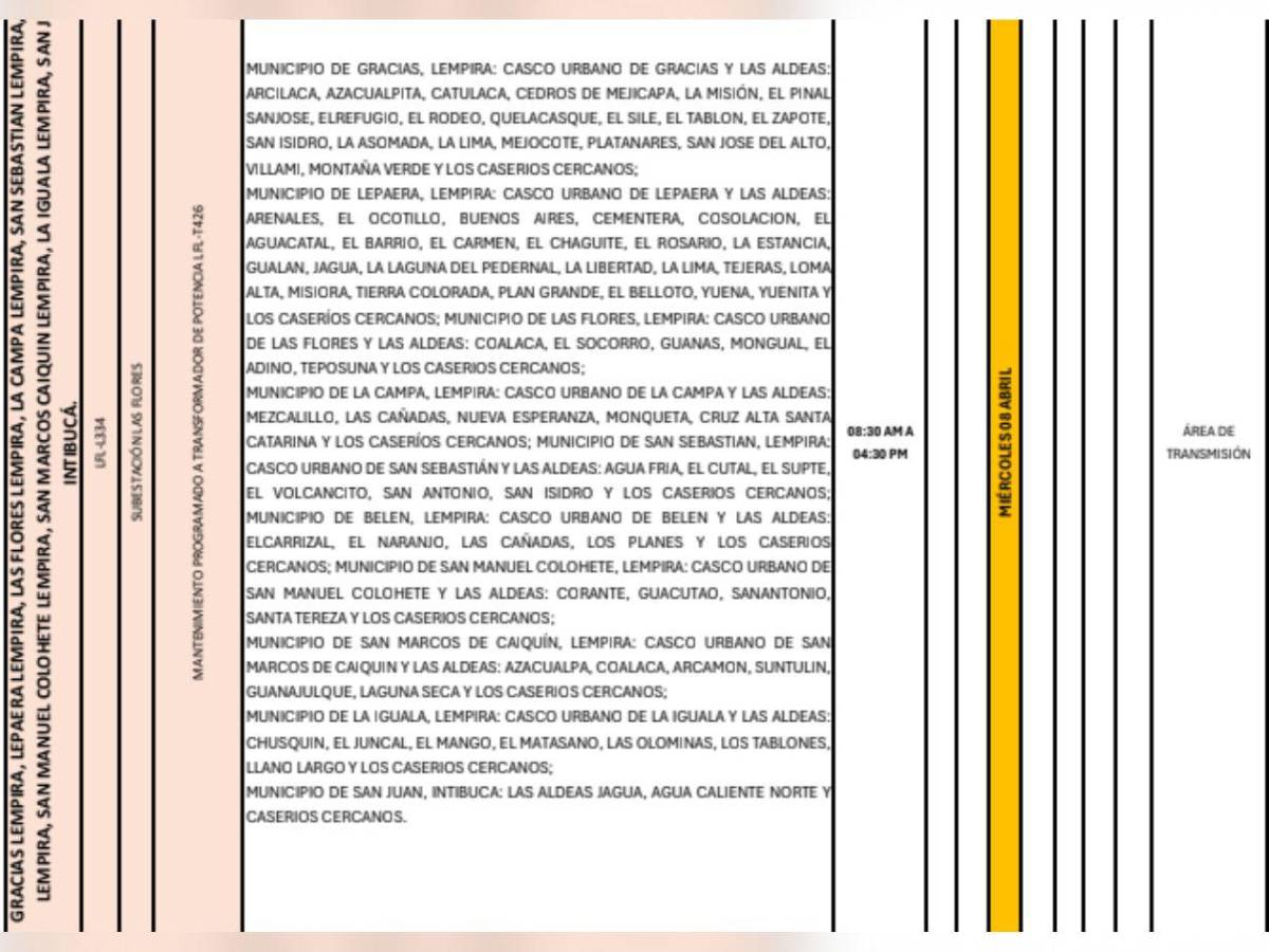 Estos sitios de Honduras estarán sin luz este miércoles 8 de abril