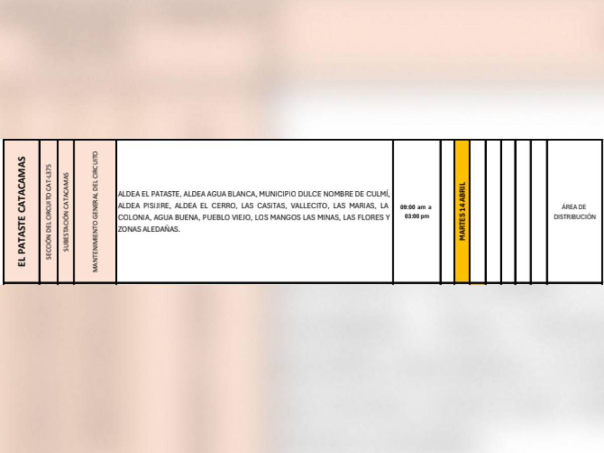 Estas son las zonas de Honduras que no tendrán energía este martes 14 de abril