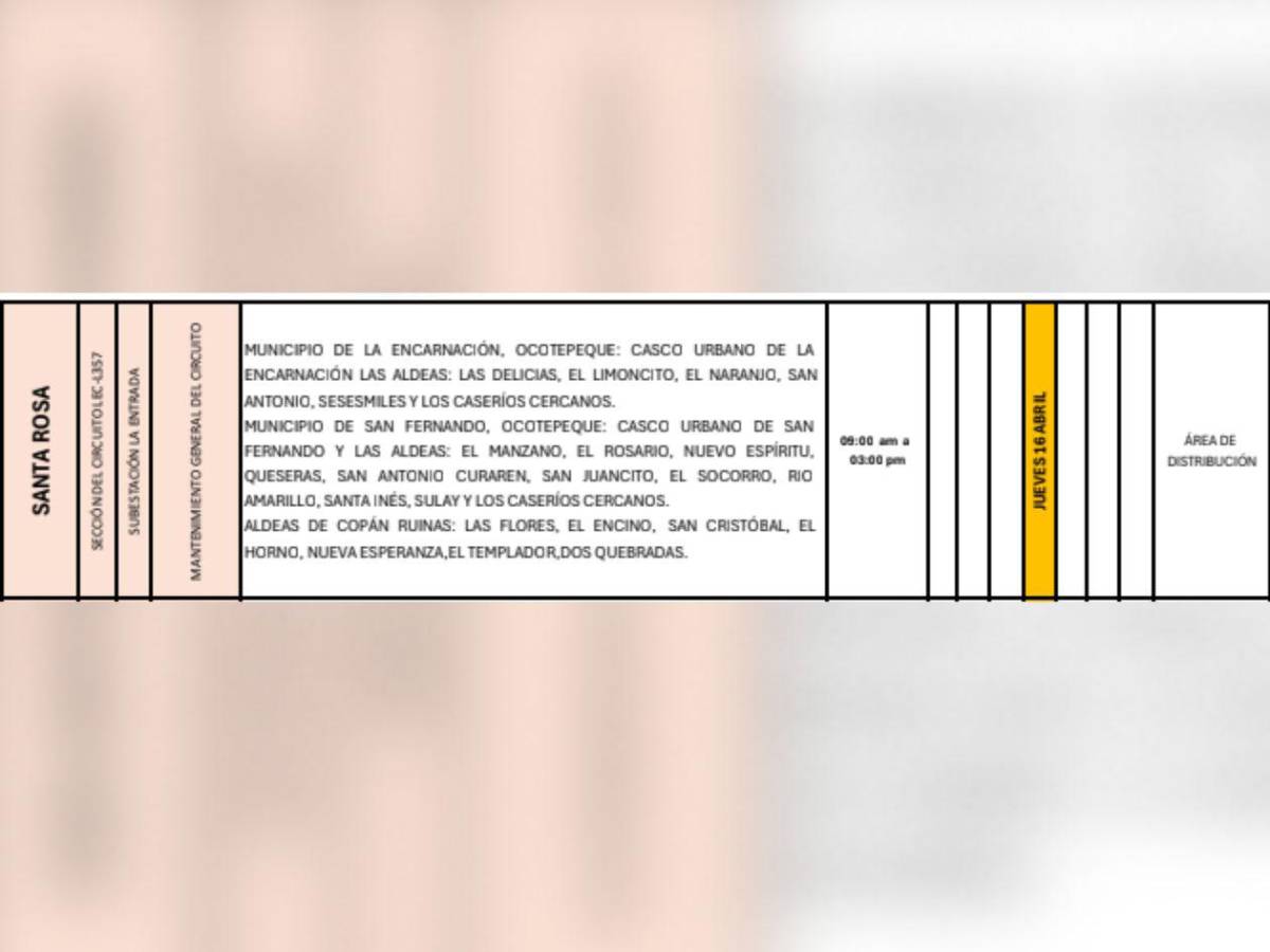 Más de 50 zonas de Honduras no tendrán energía este jueves 16 de abril