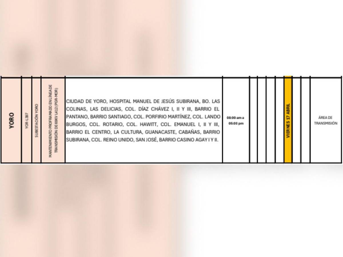 Estos sitios de Honduras no tendrán luz por nueve horas este viernes 17 de abril