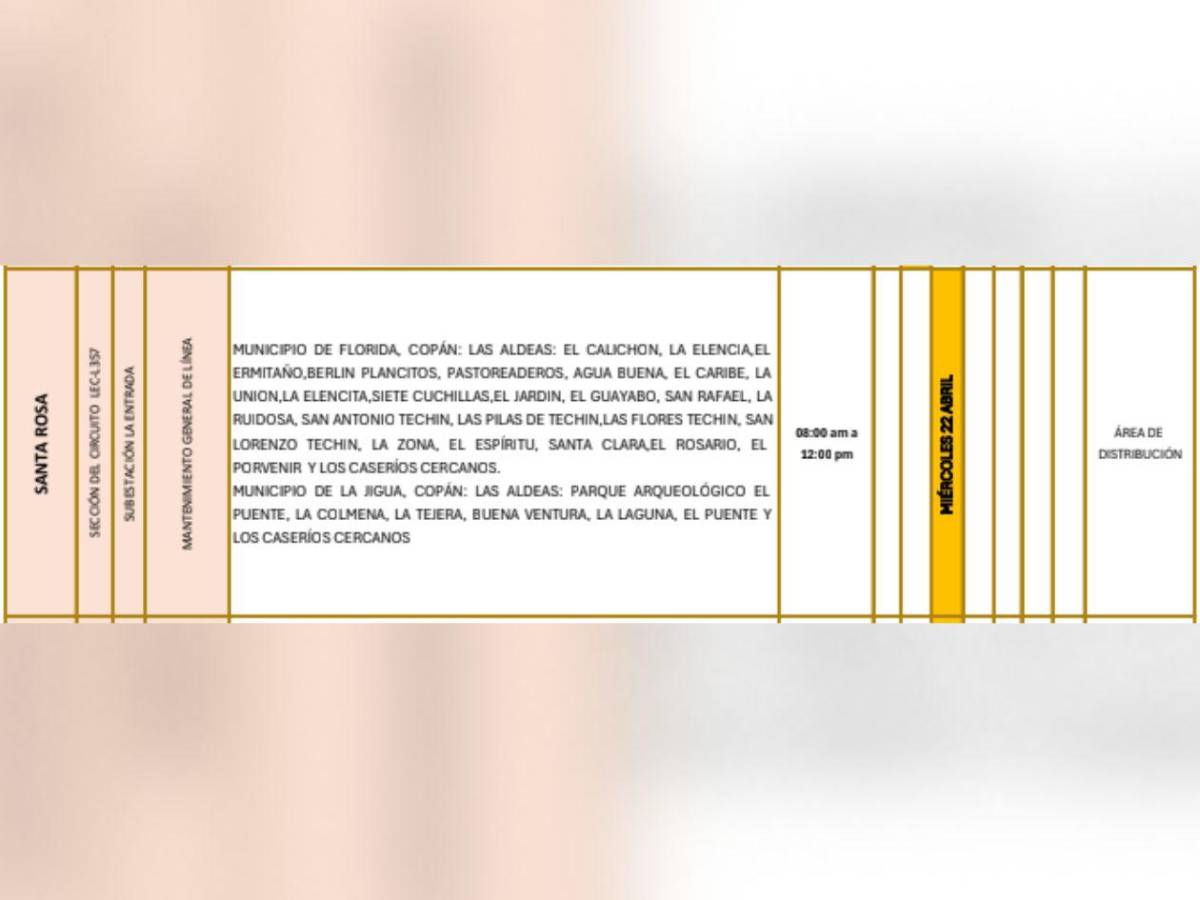 Ocho horas sin luz estarán estas zonas de Honduras este miércoles 22 de abril