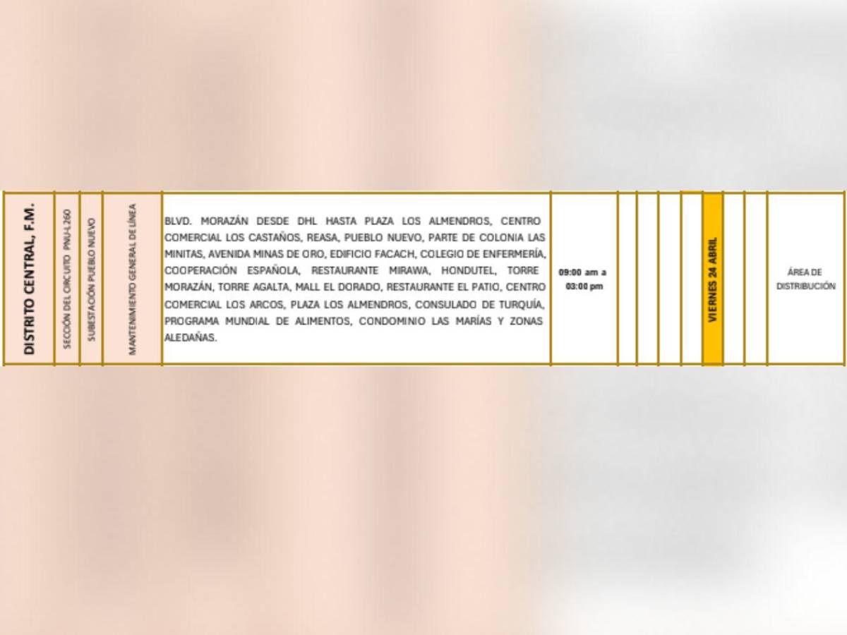 Estas colonias de Honduras no tendrán luz este viernes 24 de abril
