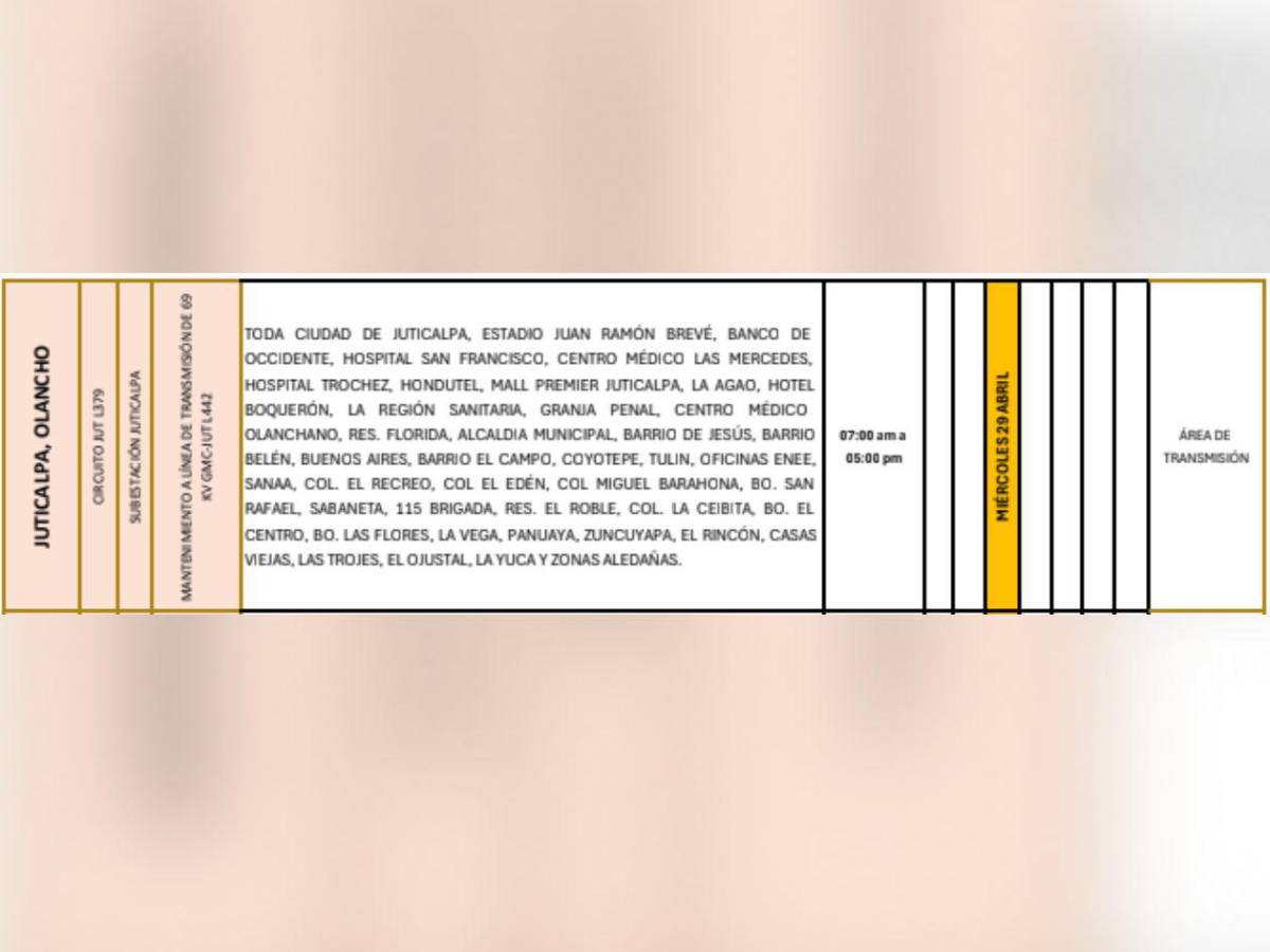 Diez horas sin luz en estas zonas de Honduras este miércoles 29 de abril