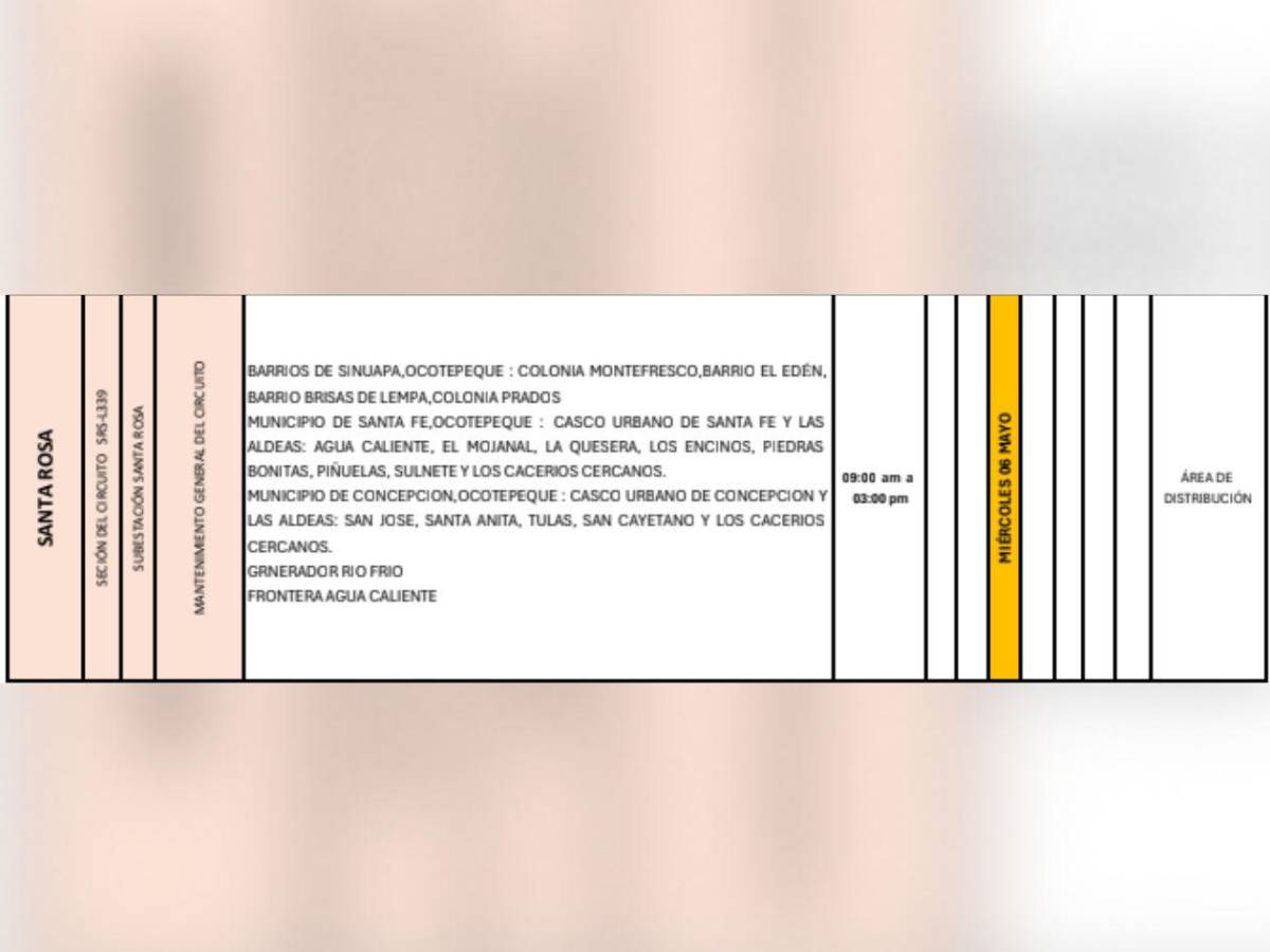 Estas zonas de Honduras no tendrán energía este miércoles seis de mayo