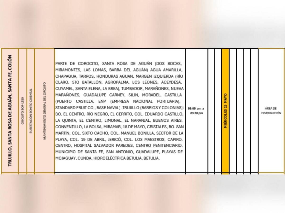 Más de 50 sitios de Honduras no tendrán energía este miércoles 13 de mayo