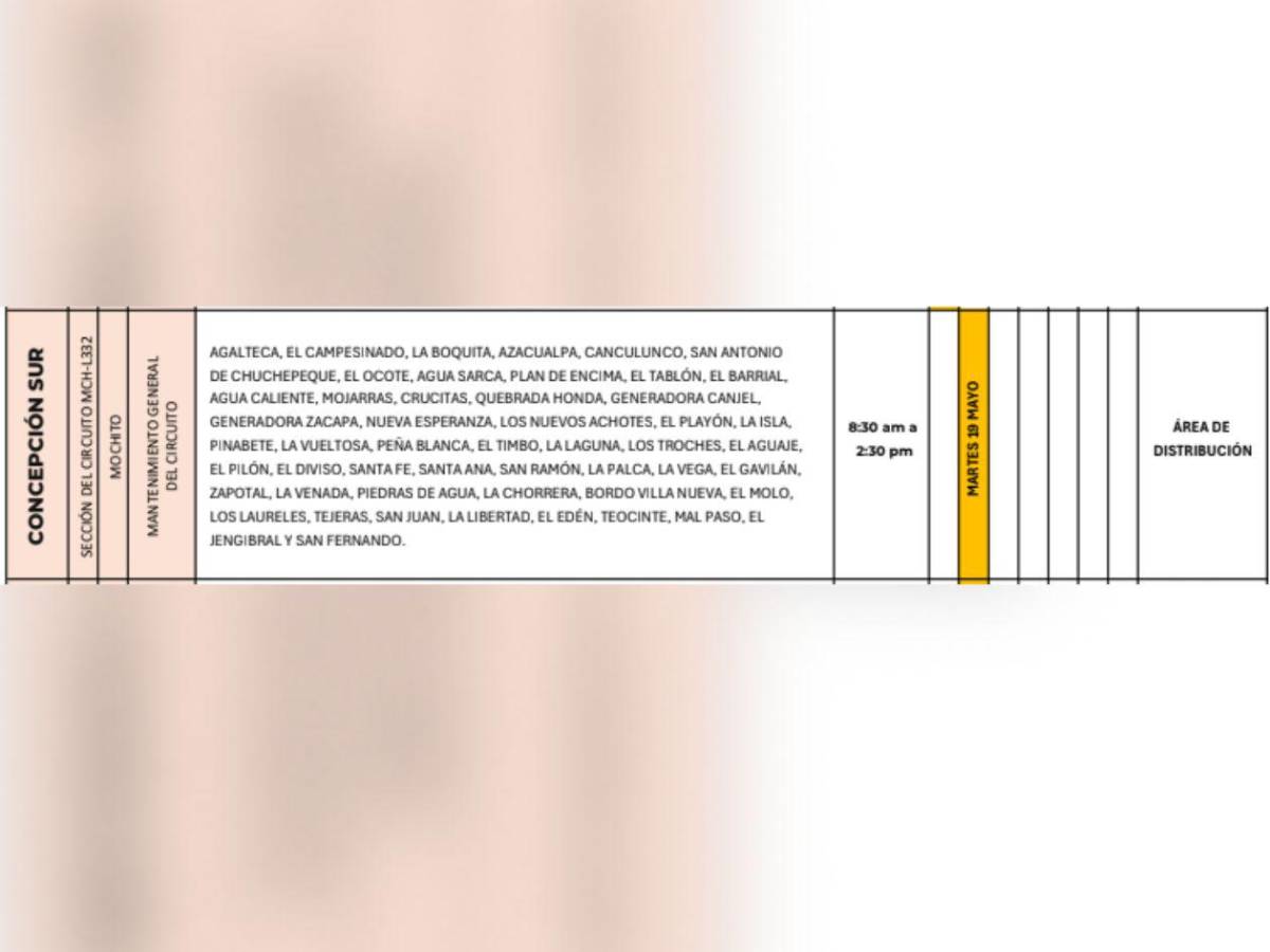 Estos barrios y colonias de Honduras estarán sin luz este martes 19 de mayo