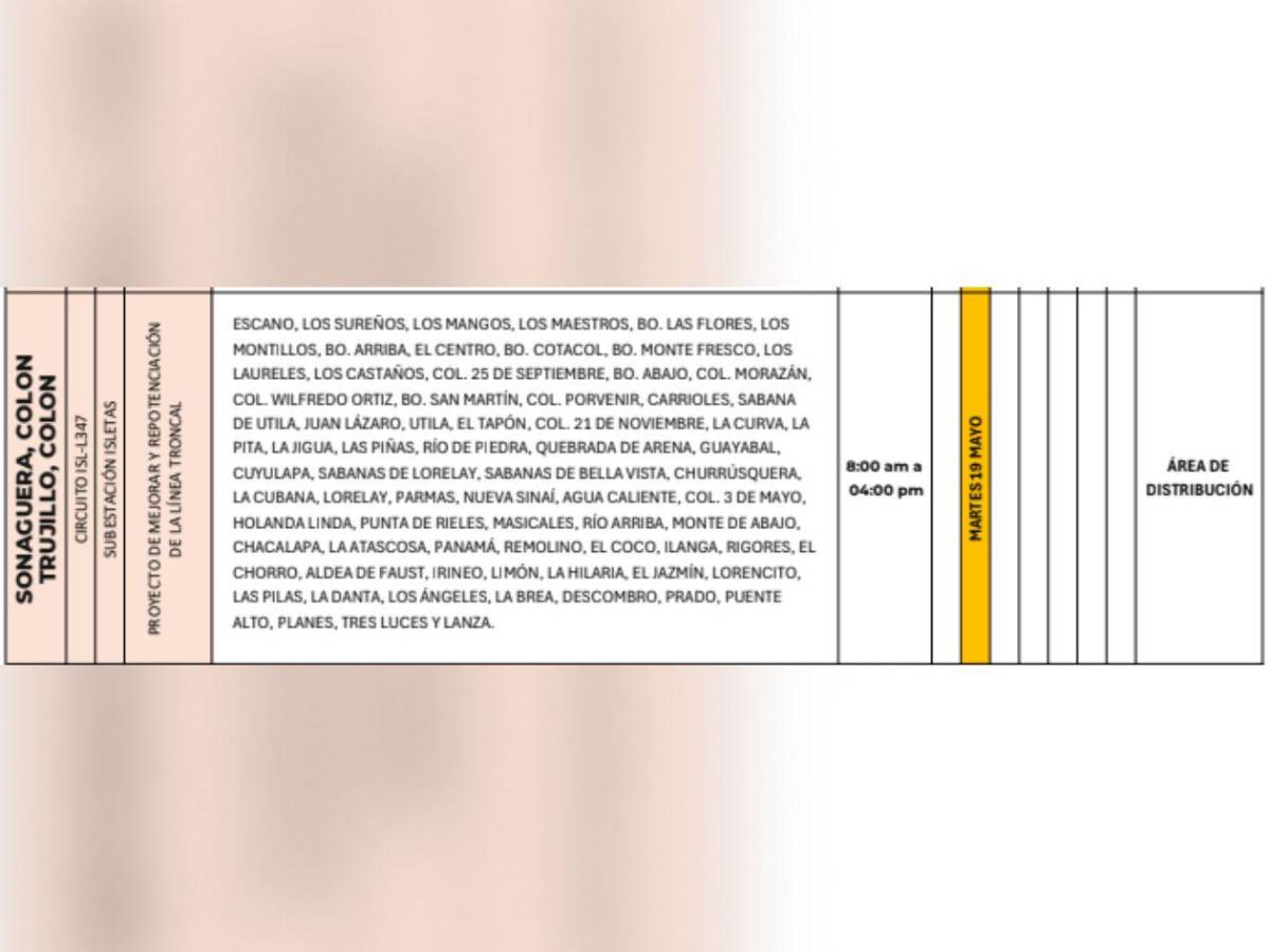 Estos barrios y colonias de Honduras estarán sin luz este martes 19 de mayo
