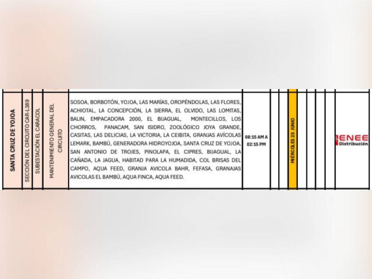 Zonas y horarios de cortes de luz este miércoles 25 de junio en Honduras