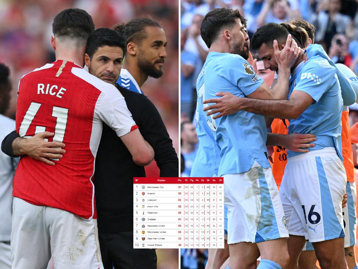 City campeón y los descendidos: así quedó la tabla de la Premier League