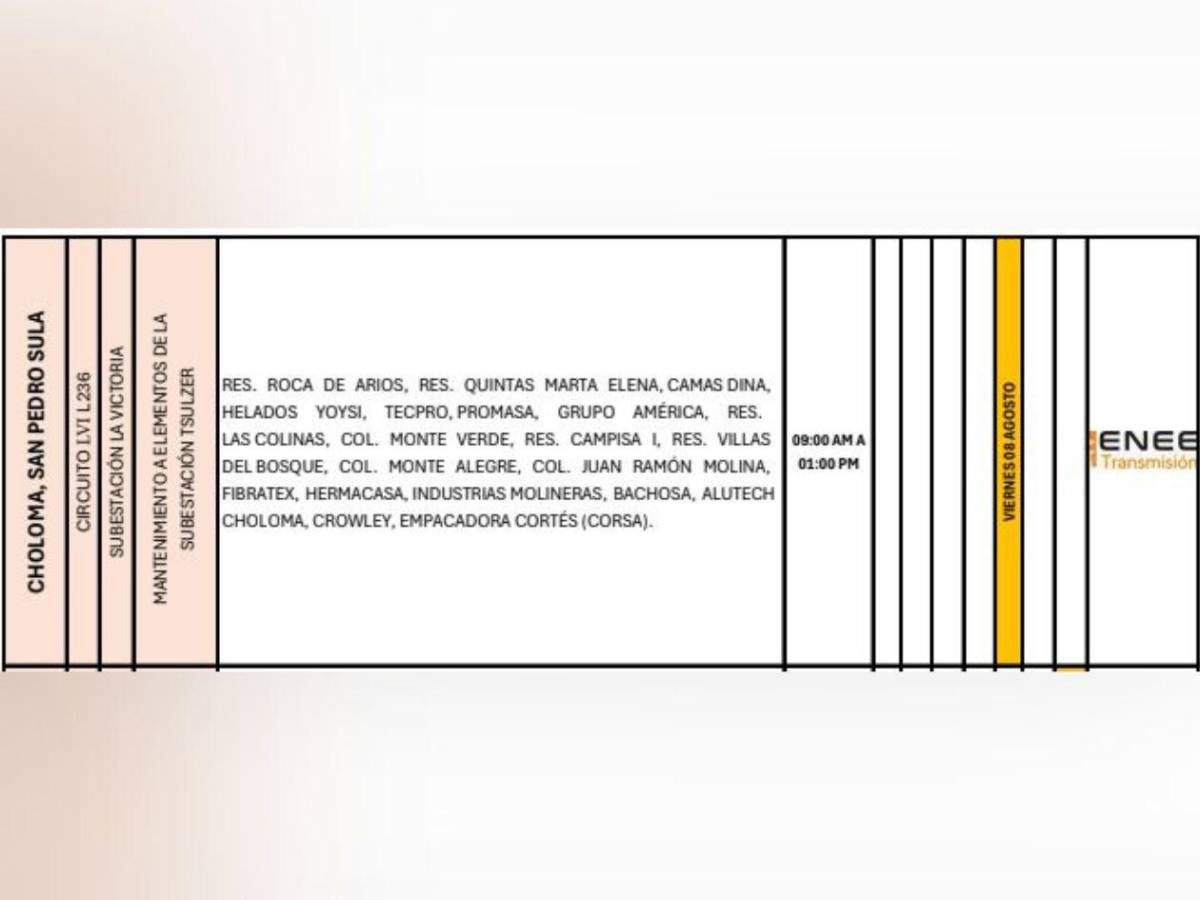 Sectores que no tendrán luz este viernes 8 de agosto en Honduras