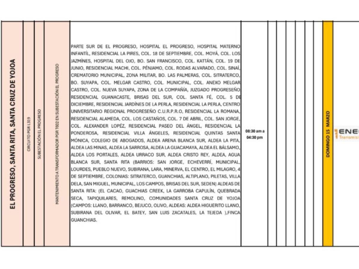 ¡Atención! Ocho horas sin luz en estos sectores de Honduras este domingo 15 de marzo