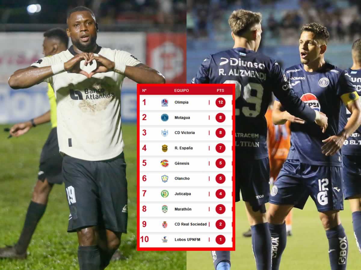 Tabla de posiciones Liga Nacional tras goleada humillante de Motagua vs UPN