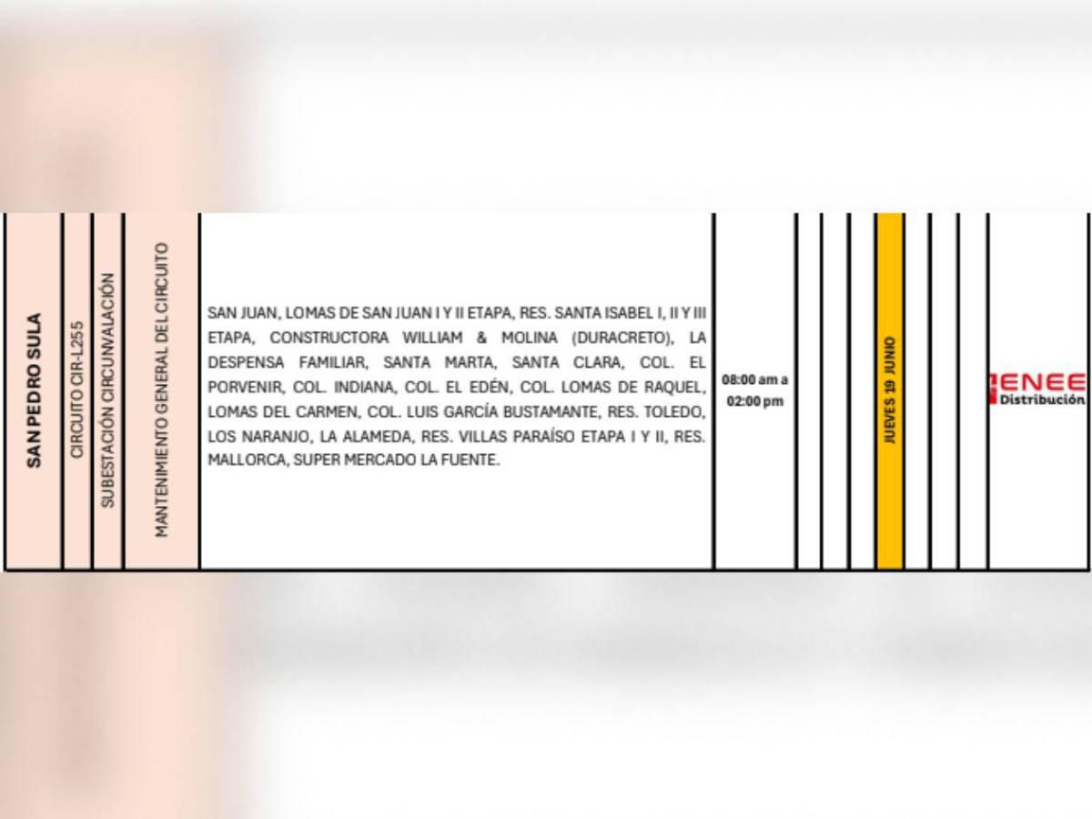 Masivos cortes de luz en SPS, Danlí y otras zonas de Honduras este jueves 19 de junio