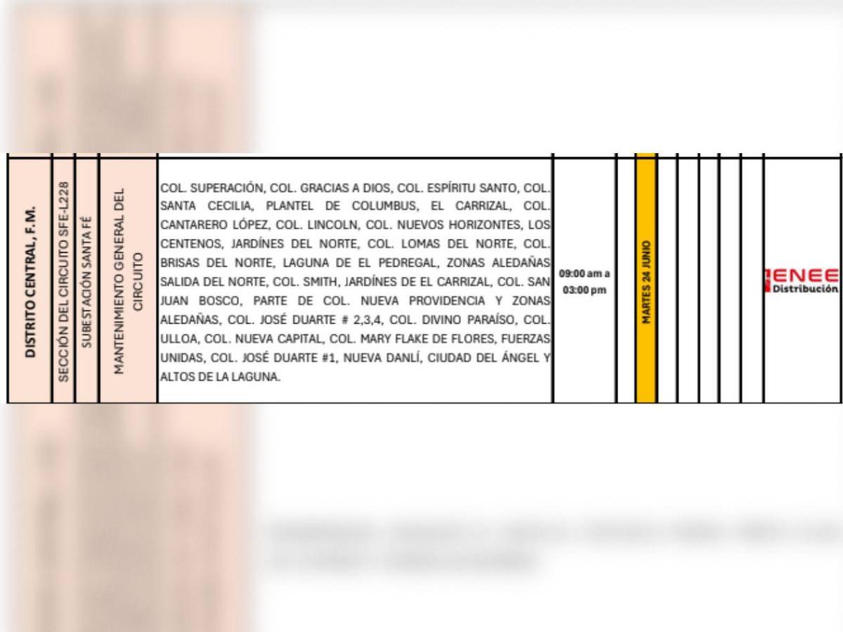 Masivos cortes de energía en SPS y Tegucigalpa este martes 24 de junio