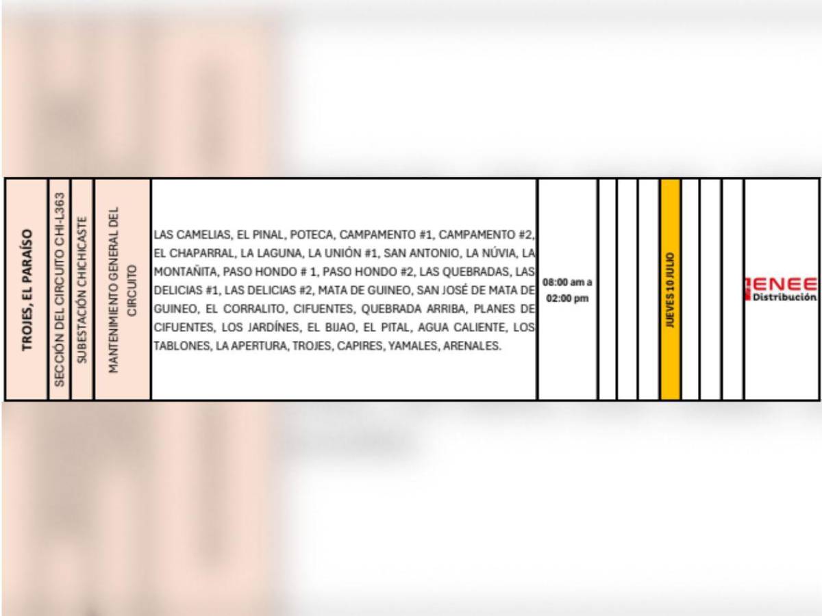 ¡Prepárese! Cortes de luz en varias zonas de Honduras este jueves 10 de julio