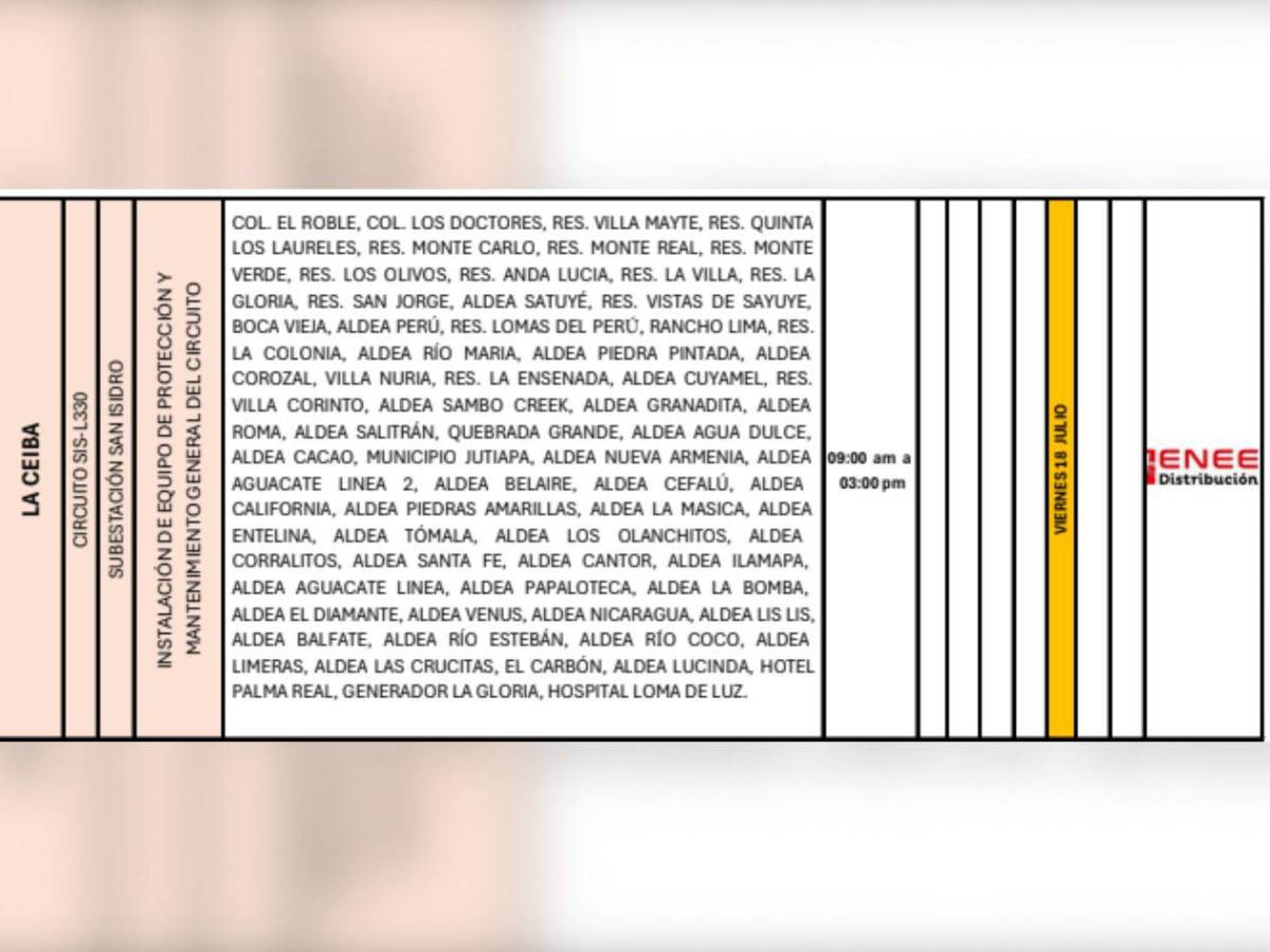 Nueve horas sin luz en SPS, La Ceiba y otras zonas de Honduras este viernes 18 de julio