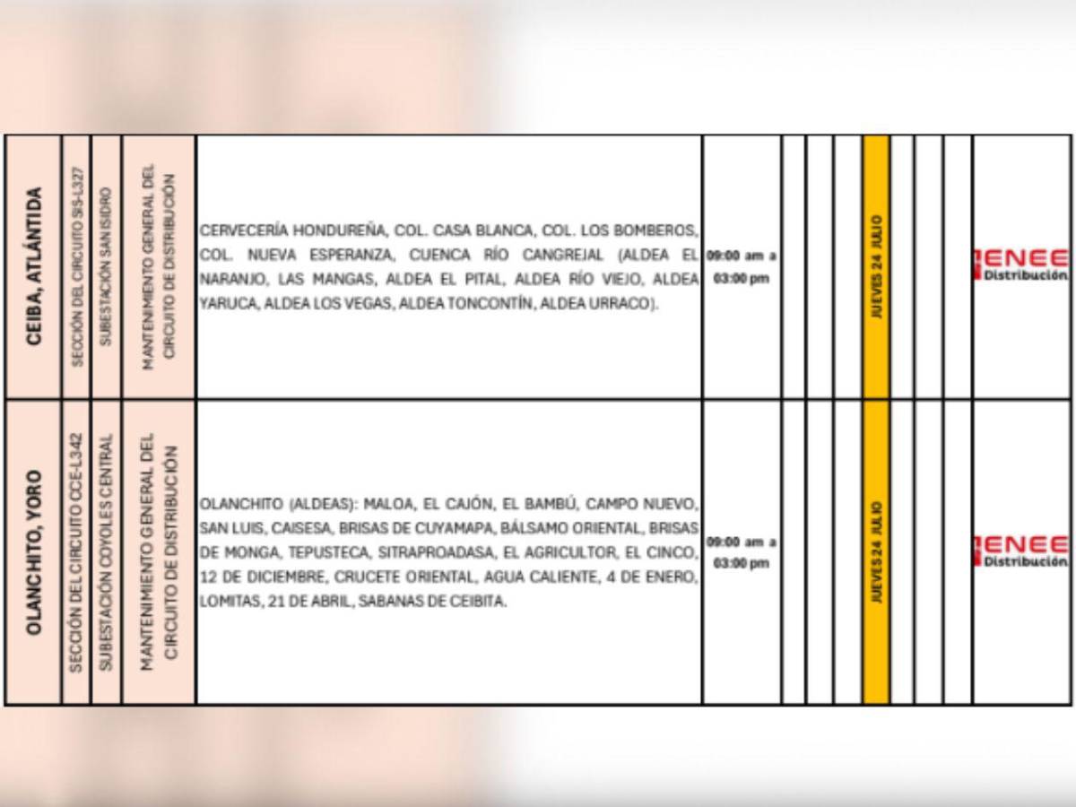 ¡Atención! Varias zonas de Honduras estarán sin luz este jueves 24 de julio