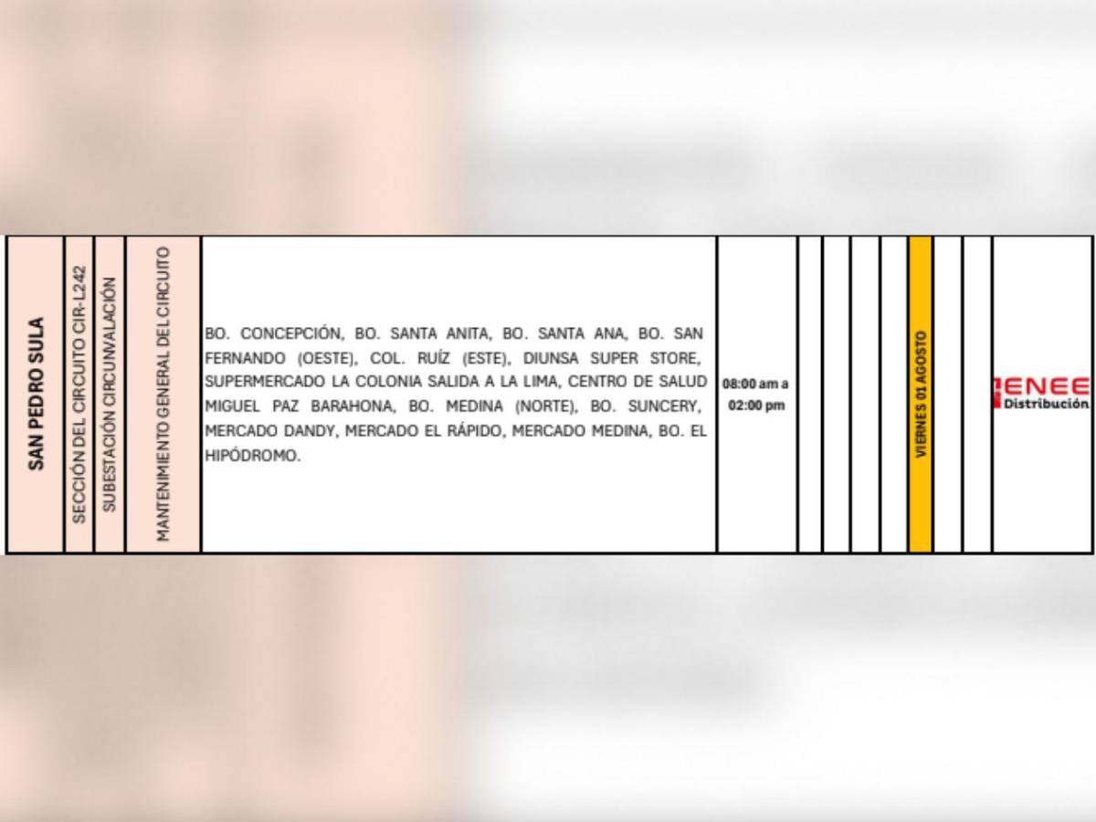 Cortes de luz en SPS, Comayagua y otras zonas de Honduras este viernes 1 de agosto