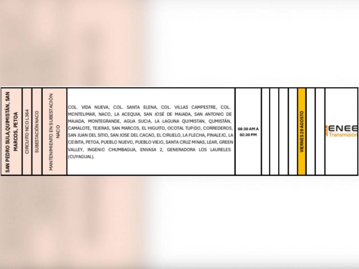 Zonas de SPS y Tegucigalpa que no tendrán luz este viernes 29 de agosto