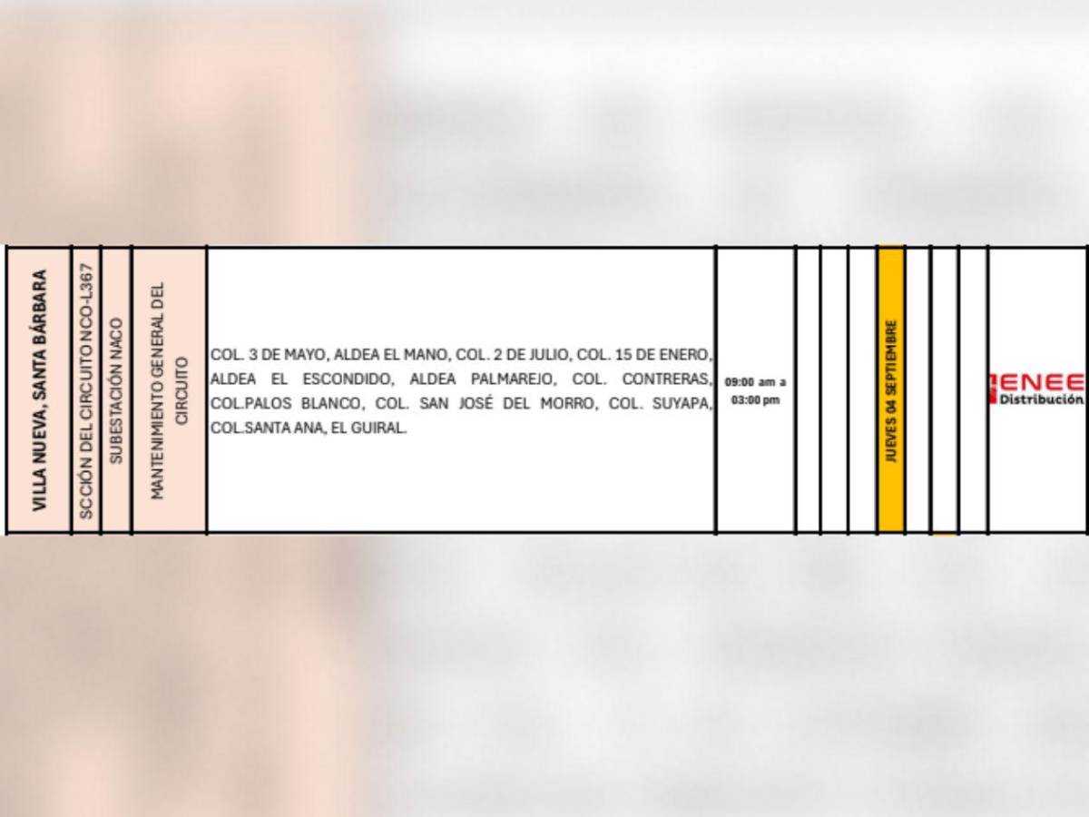Amplios cortes de luz en SPS, Tegucigalpa y otras zonas de Honduras este jueves 4 de septiembre