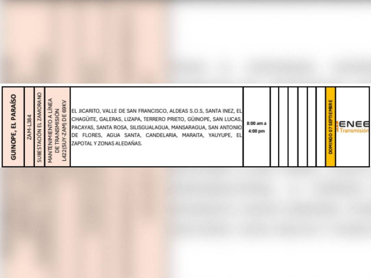 Domingo sin luz: Estas zonas de Honduras no tendrán energía este 7 de septiembre