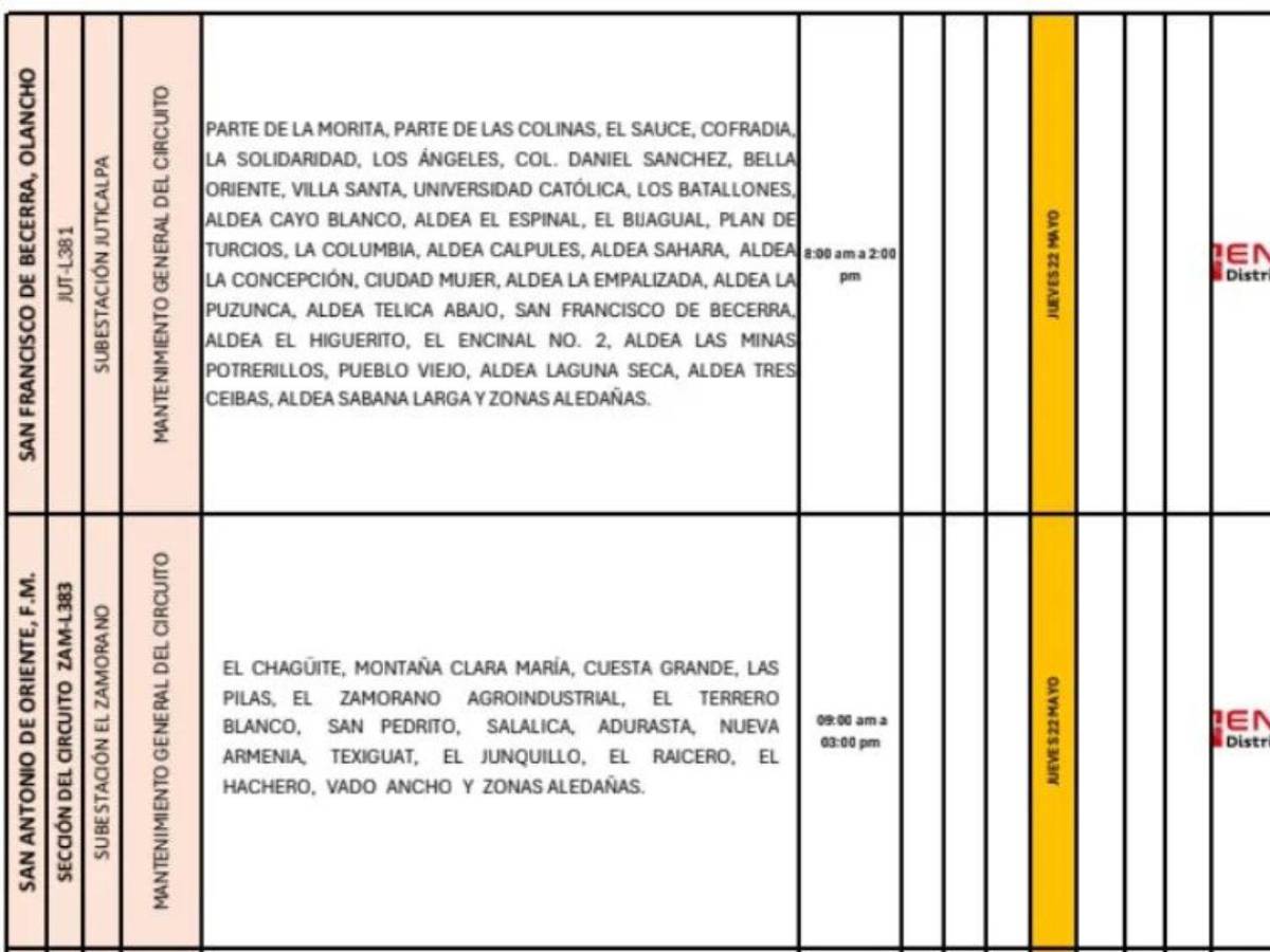 Masivos cortes: zonas sin energía eléctrica este jueves 22 de mayo