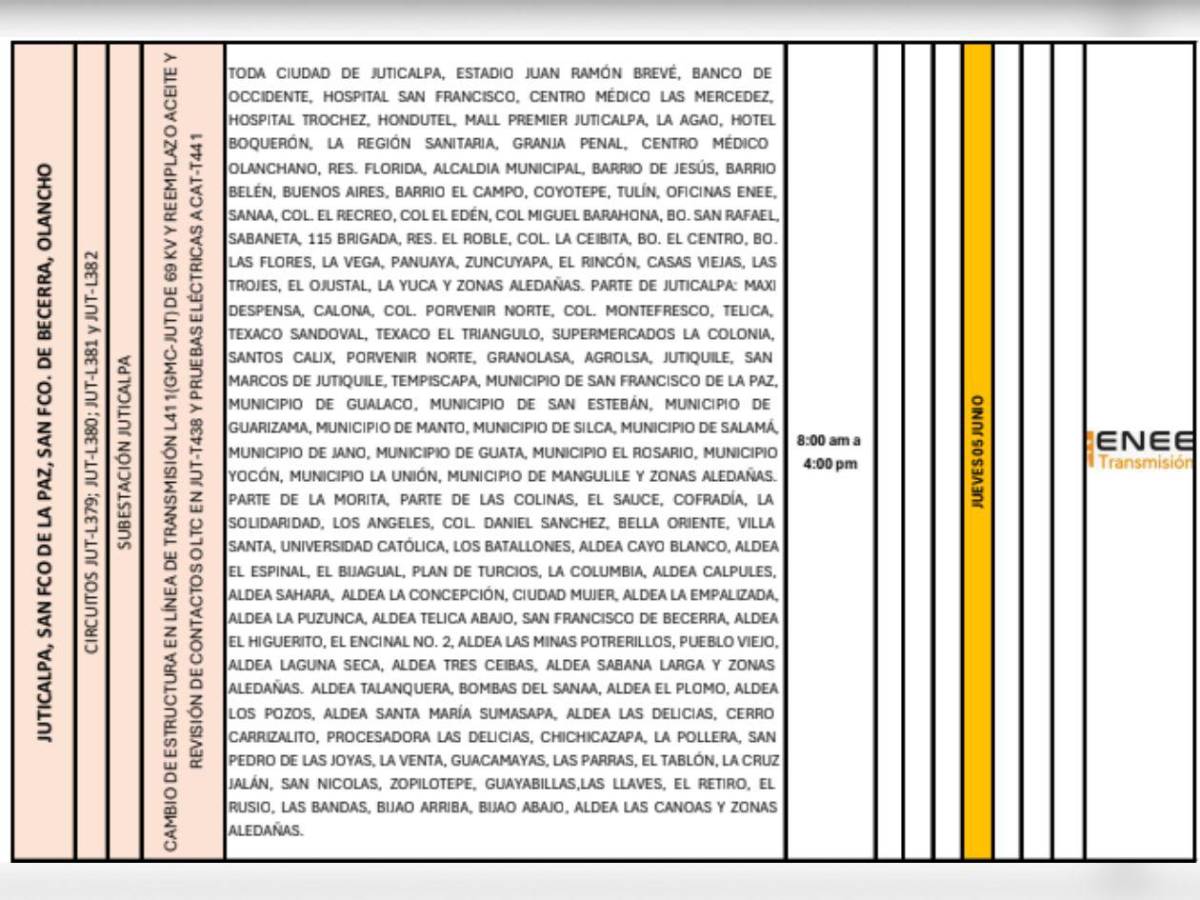Enee confirma amplios cortes de energía en varias zonas de Honduras este 5 de junio