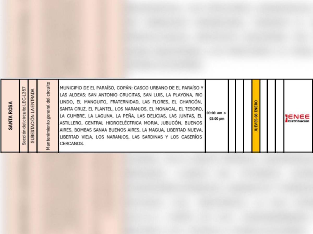 Enee anuncia extensos cortes de luz en estas zonas de Honduras este jueves ocho de enero