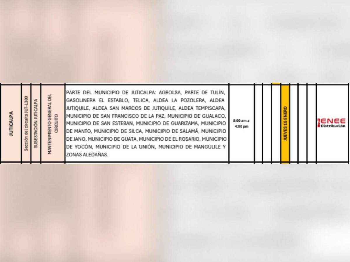 Zonas de SPS, Tegucigalpa y otros sitios de Honduras que no tendrán luz este 15 de enero