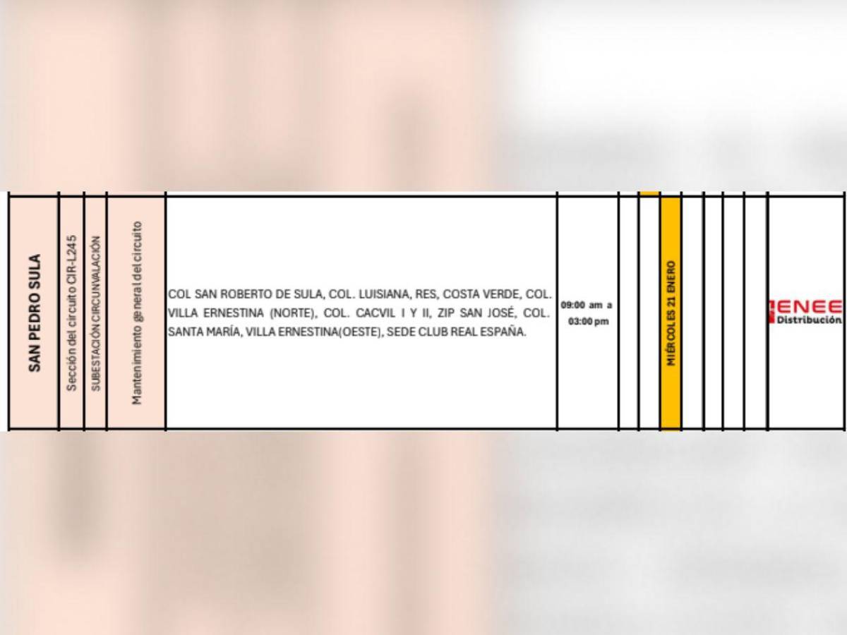 Extensos cortes de luz en estas zonas de Honduras este miércoles 21 de enero