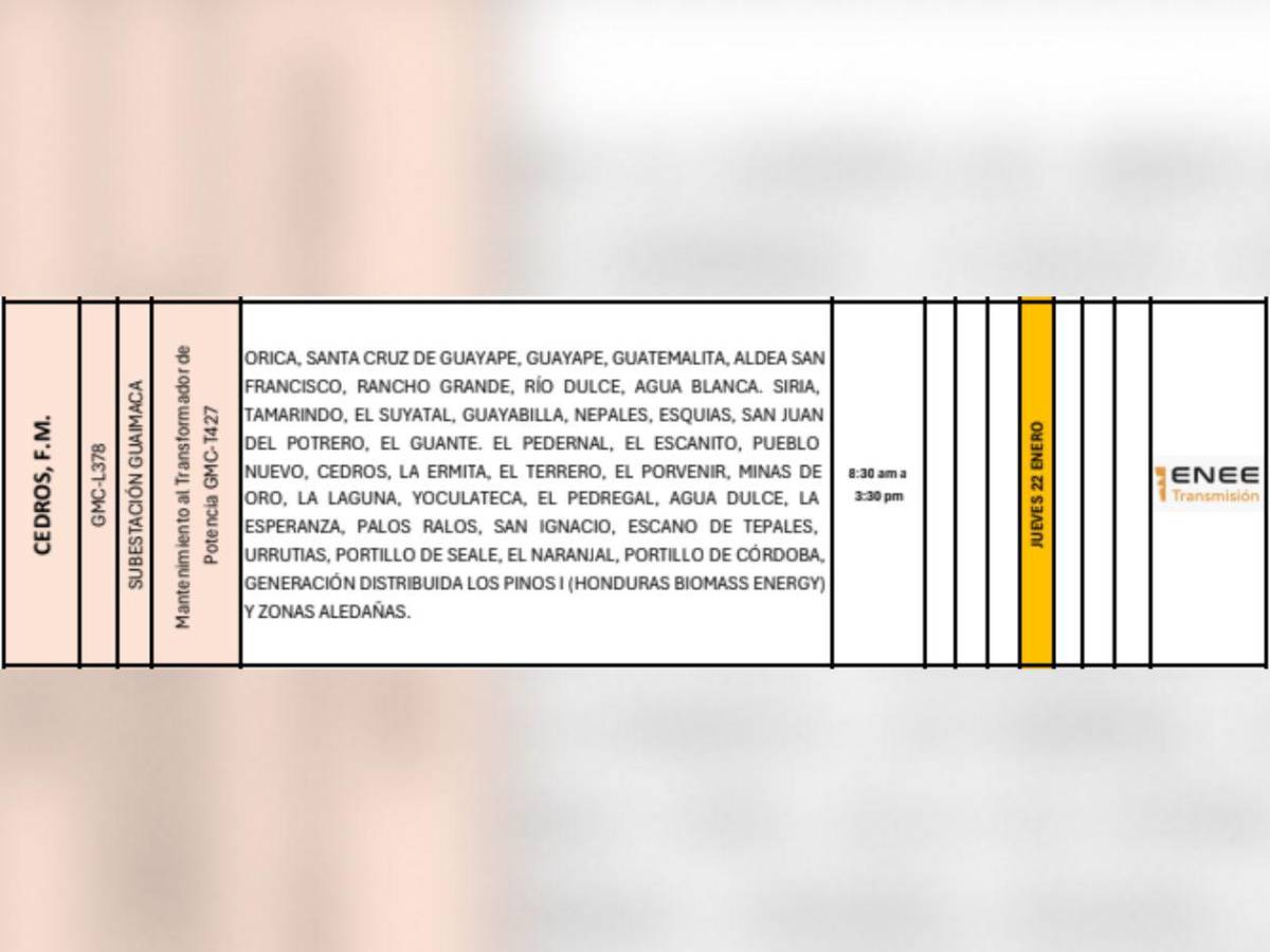 Estos sitios de Honduras no tendrán luz este jueves 22 de enero