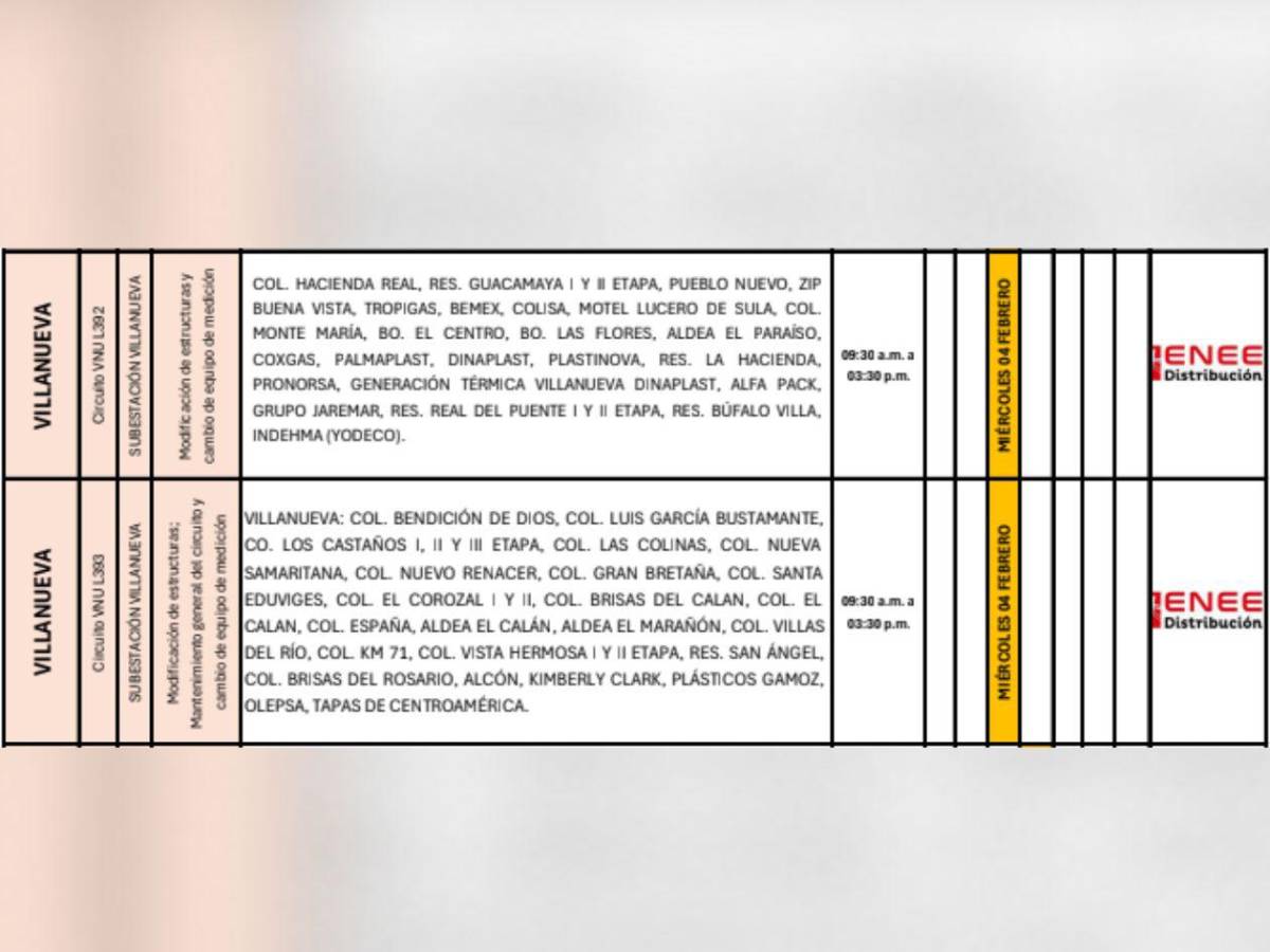 Zonas de Honduras que no tendrán luz este miércoles 4 de febrero