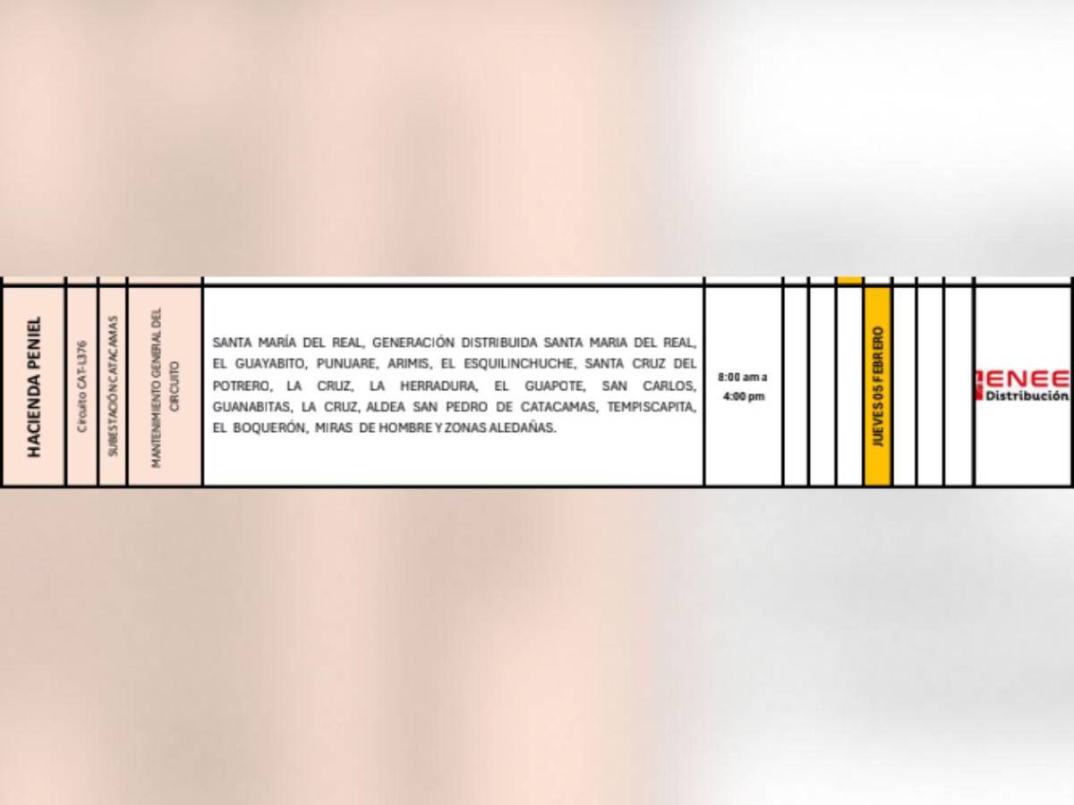 Colonias que sufrirán cortes de luz en Honduras este jueves 5 de febrero
