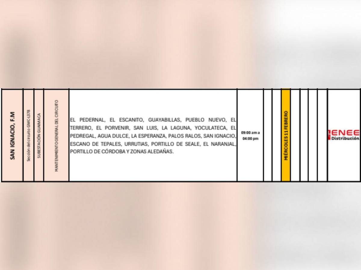 Extensos cortes de luz en estas zonas de Honduras este miércoles 11 de febrero