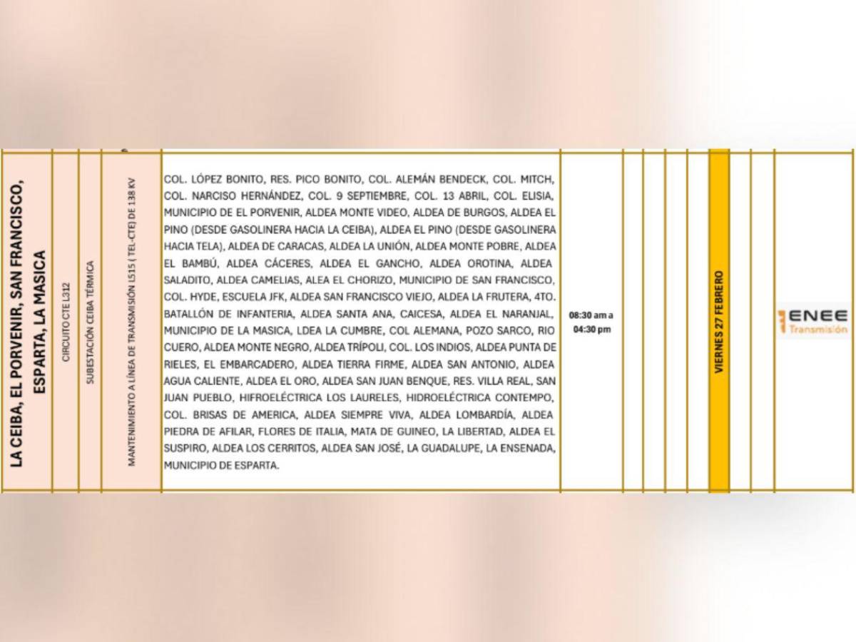 Más de 100 sectores de Honduras no tendrán luz este viernes 27 de febrero